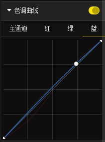 PS把照片制作成诗意漂亮的水彩画效果22