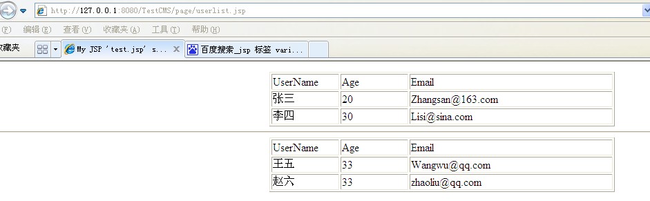 jsp通过自定义标签库实现数据列表显示的方法1