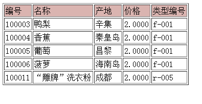 ASP.NET连接sql2008数据库的实现代码1