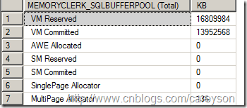 浅谈SQL Server 对于内存的管理[图文]7