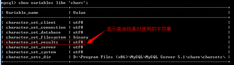 解决MySQL客户端输出窗口显示中文乱码问题的办法2
