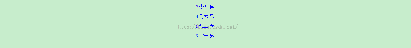 ASP.NET数据绑定之Repeater控件3