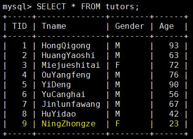 深入解析MySQL的事务隔离及其对性能产生的影响14