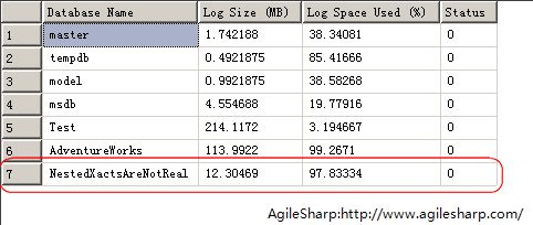 SQL Server误区30日谈 第26天 SQL Server中存在真正的“事务嵌套”2