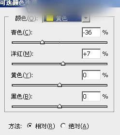 Photoshop为铁轨上的人物加上昏暗的暖色晨曦效果教程15