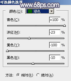 Photoshop将野花中的情侣增加梦幻的中性蓝灰色5