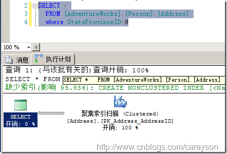 SQL Server中的执行引擎入门 图解6