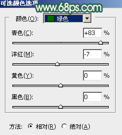 Photoshop将街道人物图片调制出暖色逆光效果23