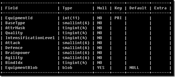 通过sql语句将blob里的char取出来转成数字保存在其它字段1