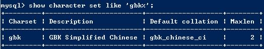 深入Mysql字符集设置 图文版6