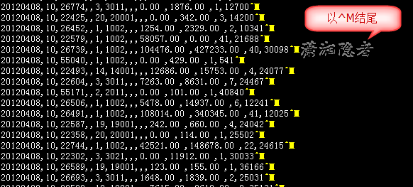 SQL LOADER错误小结1