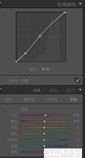 PS制作朦胧美的日系杂志风格照片3