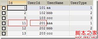 MySQL批量插入遇上唯一索引避免方法5