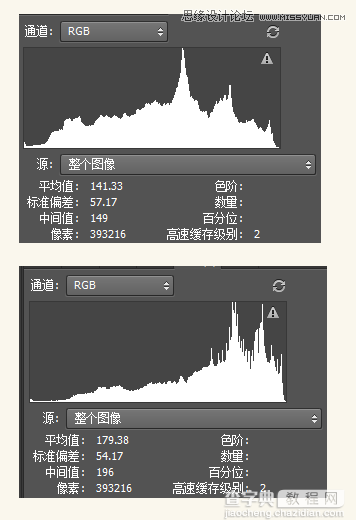 使用Photoshop制作高质量的人像黑白效果图教程6