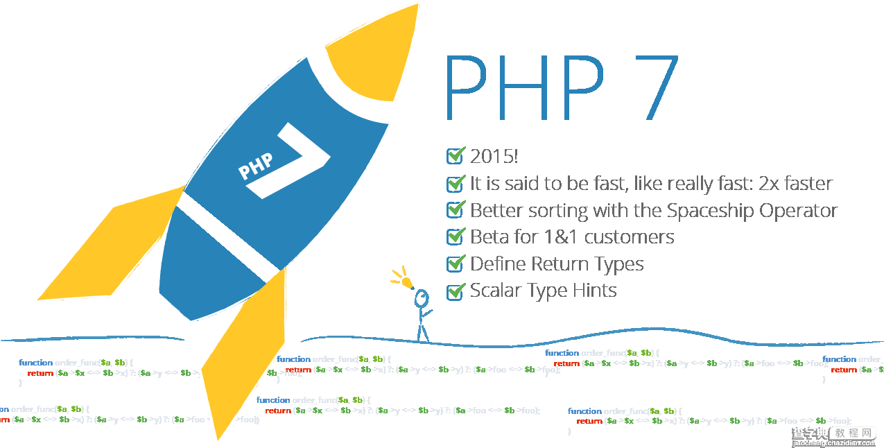 PHP7.0版本备注1