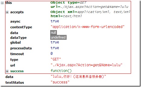 Jquery Ajax请求方法小结(值得收藏)2