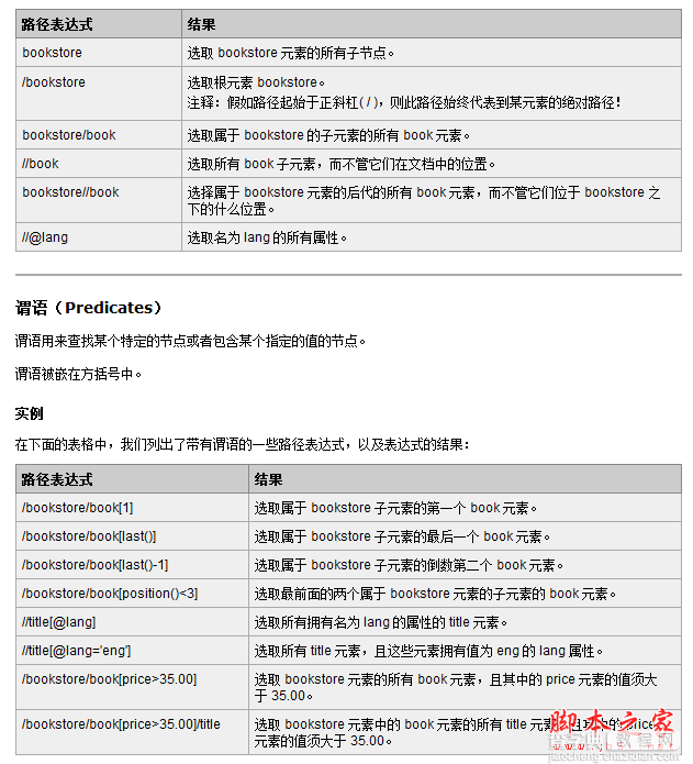 asp.net c# 抓取页面信息方法介绍9