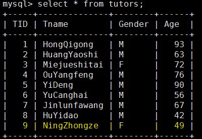 深入解析MySQL的事务隔离及其对性能产生的影响10