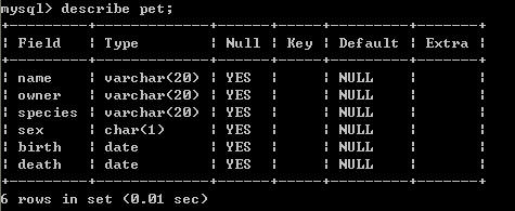 mysql中的Load data的使用方法1