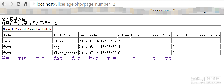 你应该知道的PHP+MySQL分页那点事2