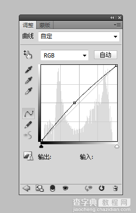 Photoshop结合SAI软件详细解析转手绘人像中眼睛的画法8