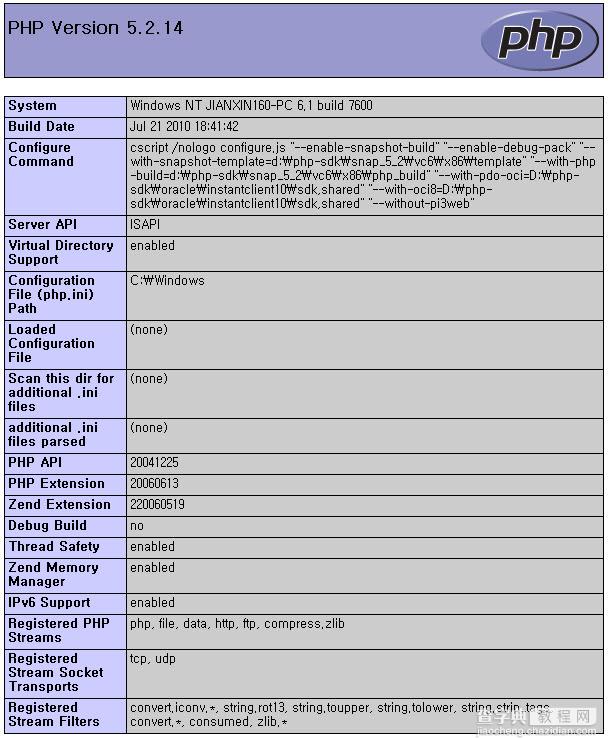 IIS7.X配置PHP运行环境小结1