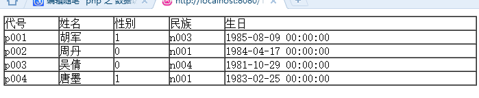 实例讲解php数据访问2