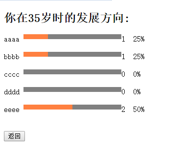 php查询操作实现投票功能5