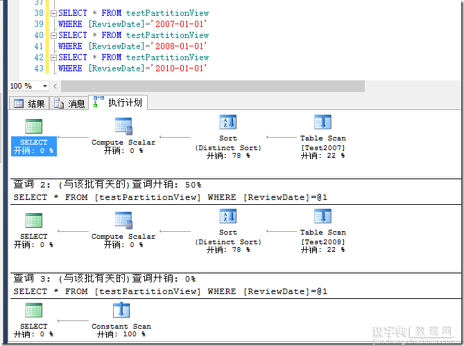 SQL Server中Check约束的学习教程3