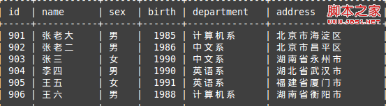 MySQL笔记之基本查询的应用详解1