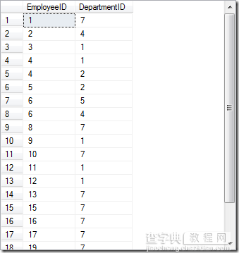 SQL查询入门(上篇) 推荐收藏10