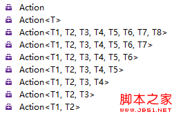 使用.NET中的Action及Func泛型委托深入剖析2