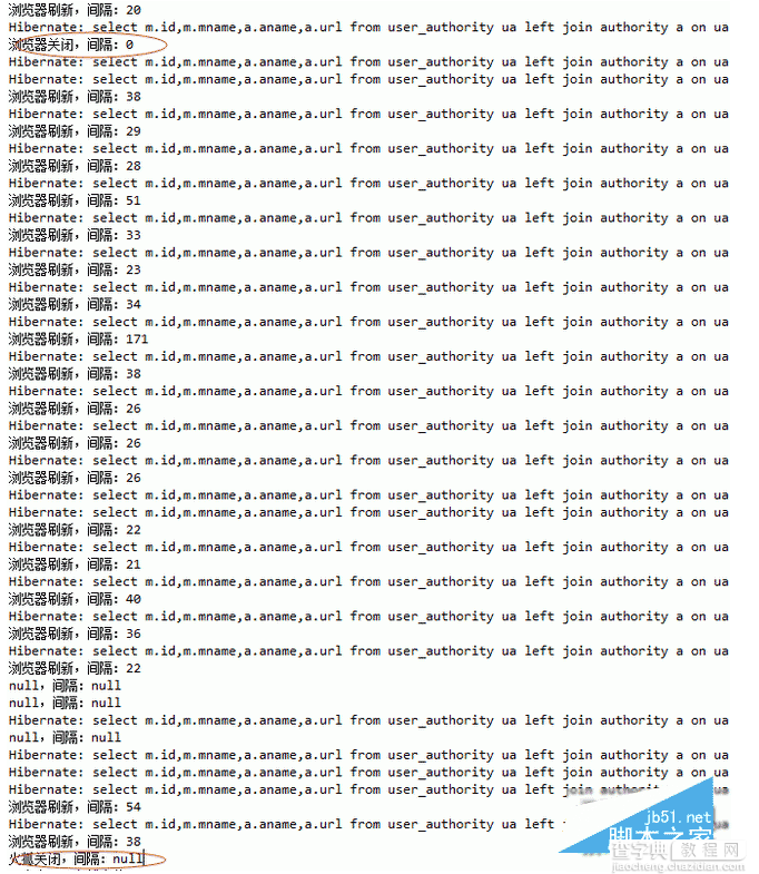 基于JavaScript判断浏览器到底是关闭还是刷新(超准确)1