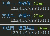 javascript数组去重3种方法的性能测试与比较1