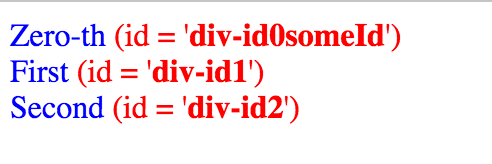 详谈jQuery操纵DOM元素属性 attr()和removeAtrr()方法2