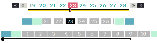 分享精心挑选的12款优秀jQuery Ajax分页插件和教程9