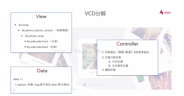 JS+CSS3实现超炫的散列画廊特效2