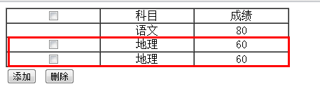 jQuery给指定的table动态添加删除行的操作方法2