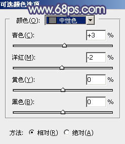 Photoshop为草地人物图片调制出甜美的秋季黄褐色32