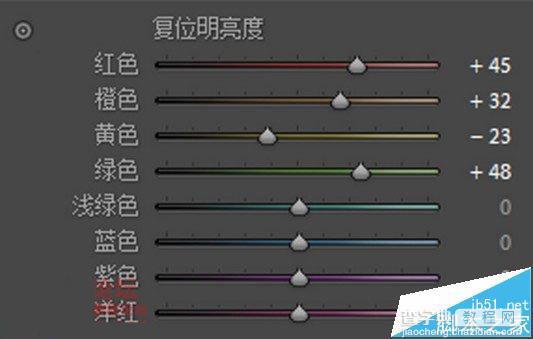 PS人像调色教程 生活照片小清新色调步骤图解7