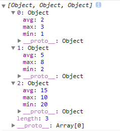 JavaScript自定义数组排序方法1