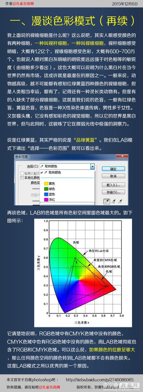 Photoshop详细解析色彩模式和调色原理3