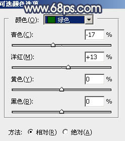 Photoshop为绿树下的人物调制出灿烂的霞光效果7