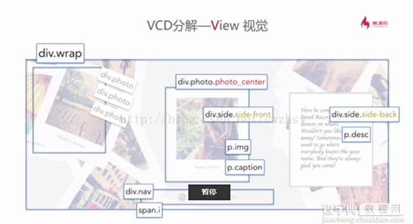 JS+CSS3实现超炫的散列画廊特效3