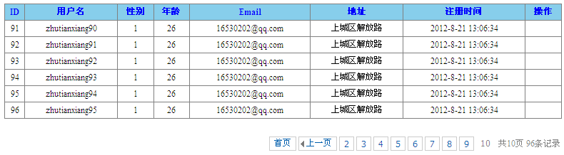 利用JQuery写一个简单的异步分页插件3