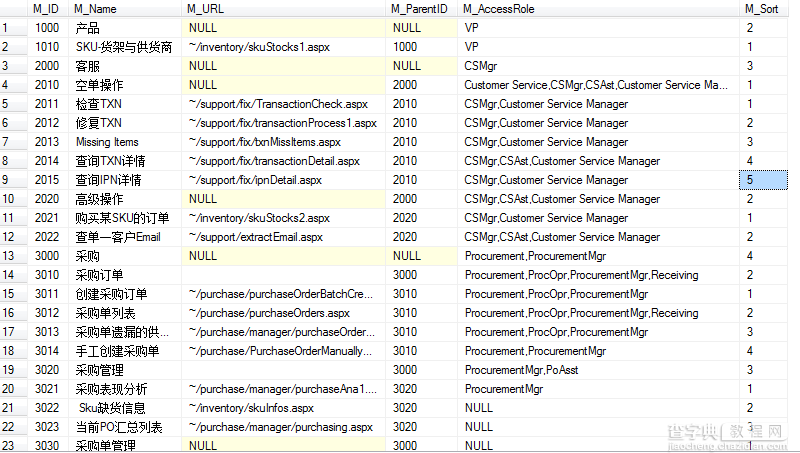 Jquery.TreeView结合ASP.Net和数据库生成菜单导航条1