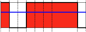 Javascript图像处理—阈值函数实例应用6