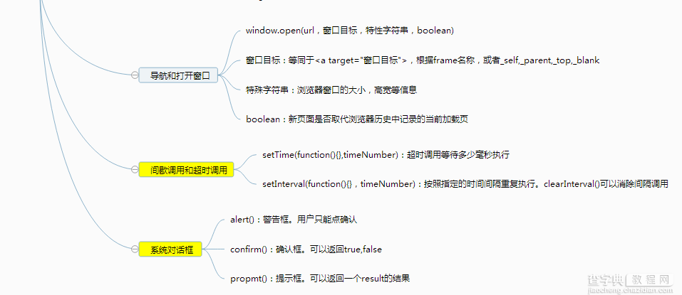 javascript的BOM2