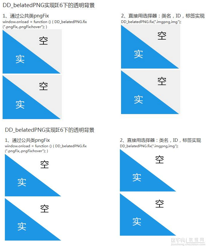 IE6兼容透明背景图片及解决方案1