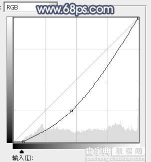 Photoshop调制出唯美的暗青色古装人物图片20